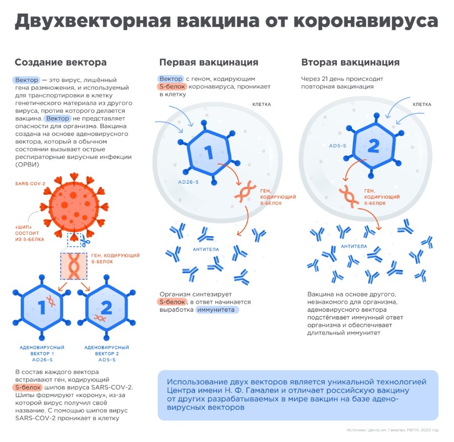 Украли аккаунт кракен